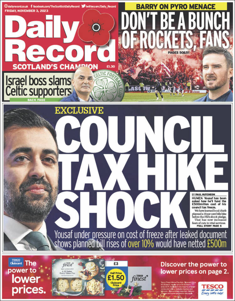 Portada de Daily Record (Reino Unido)
