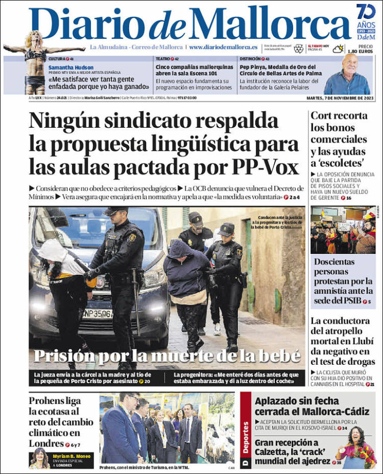 Portada de Diario de Mallorca (España)
