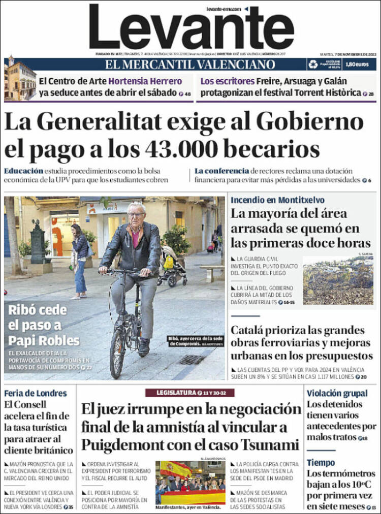 Portada de Levante (España)