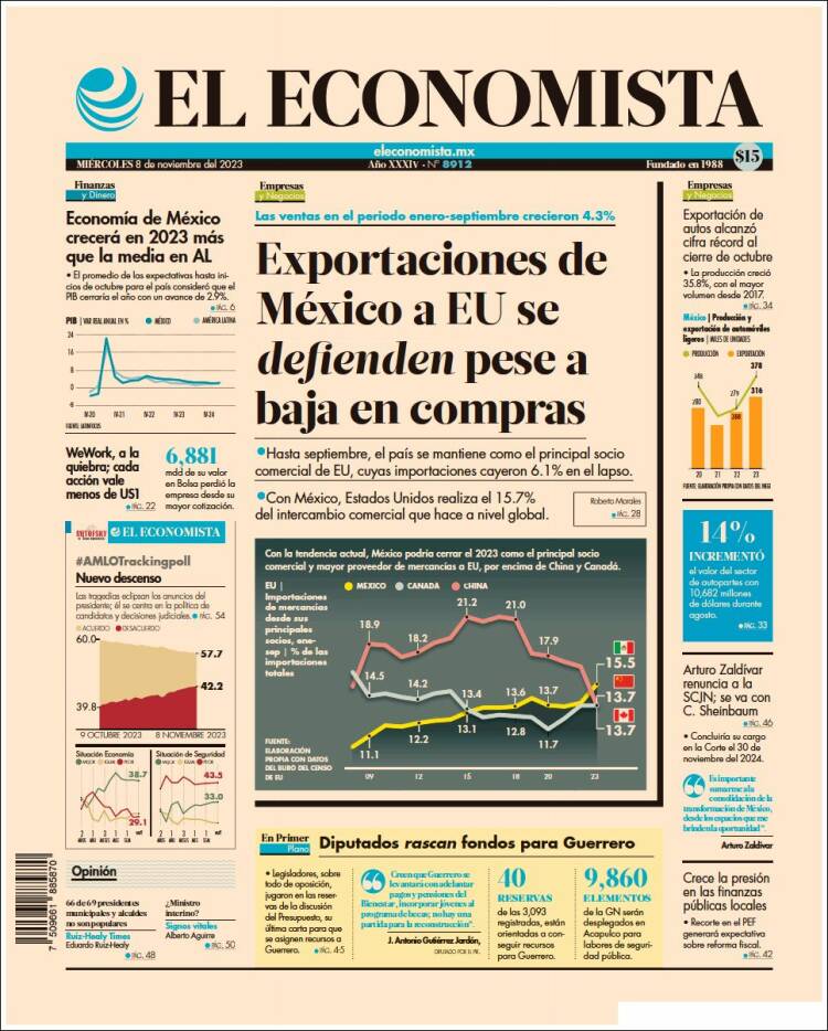 Portada de El Economista (M&eacute;xico)