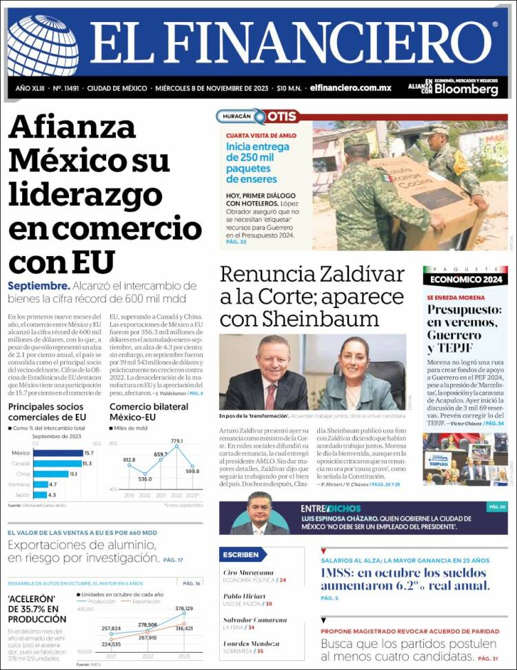 Portada de El Financiero (M&eacute;xico)