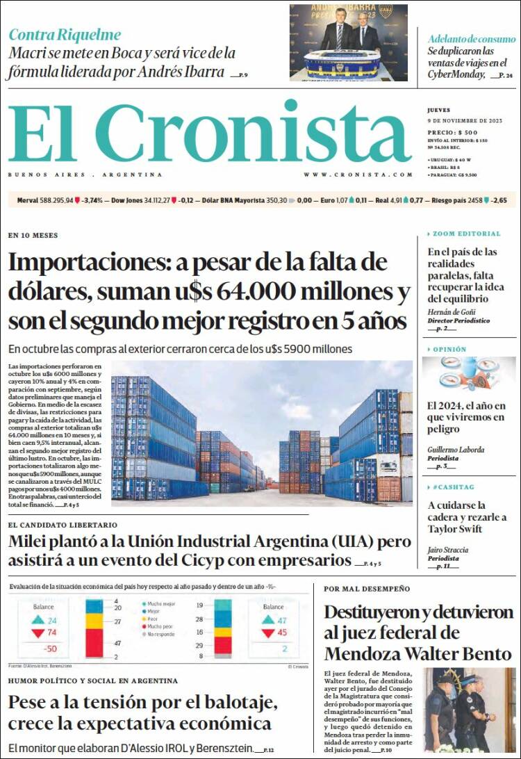 Portada de El Cronista Comercial (Argentina)