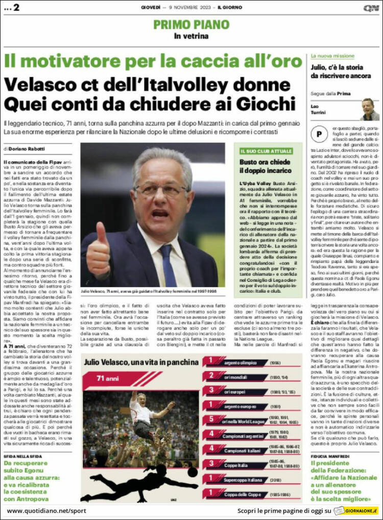 Portada de Quotidiano Sportivo (Italia)