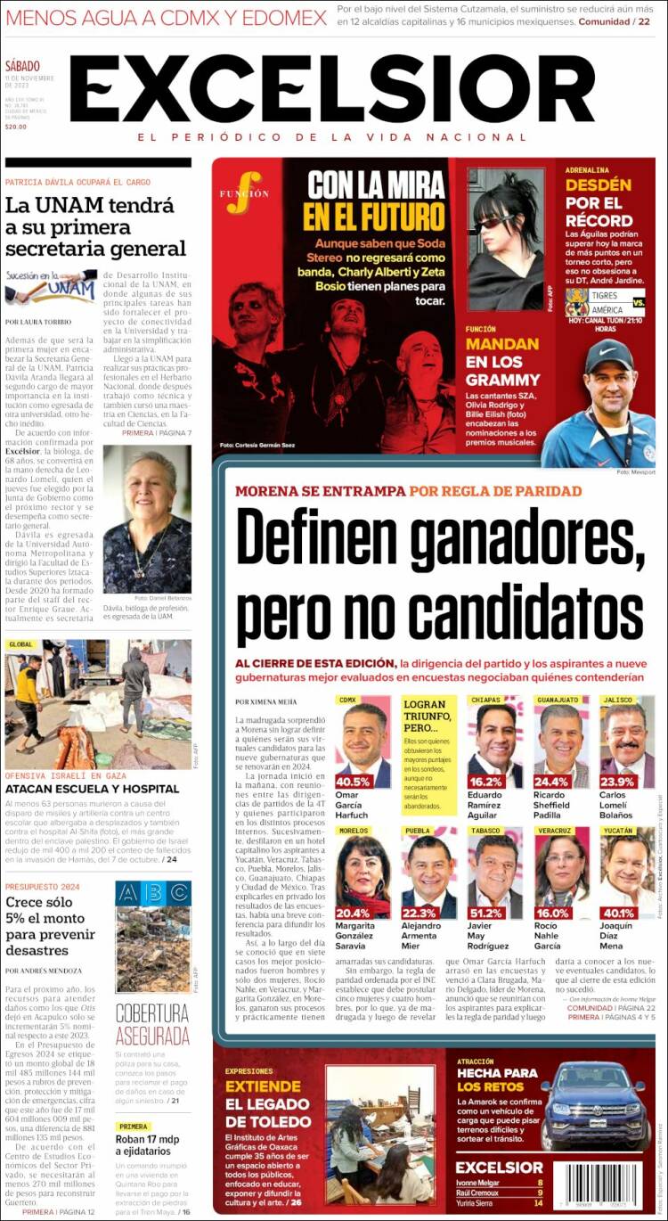 Portada de Excelsior (México)