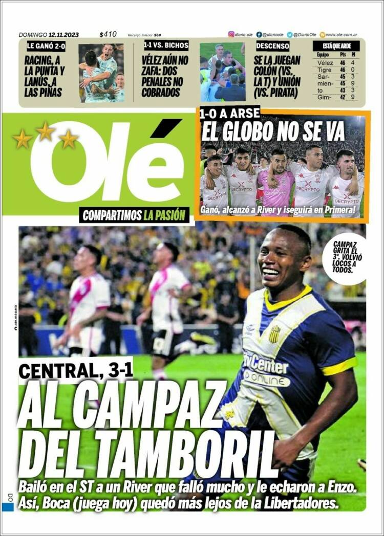 Portada de Olé (Argentina)