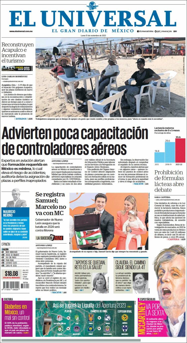 Portada de El Universal (M&eacute;xico)