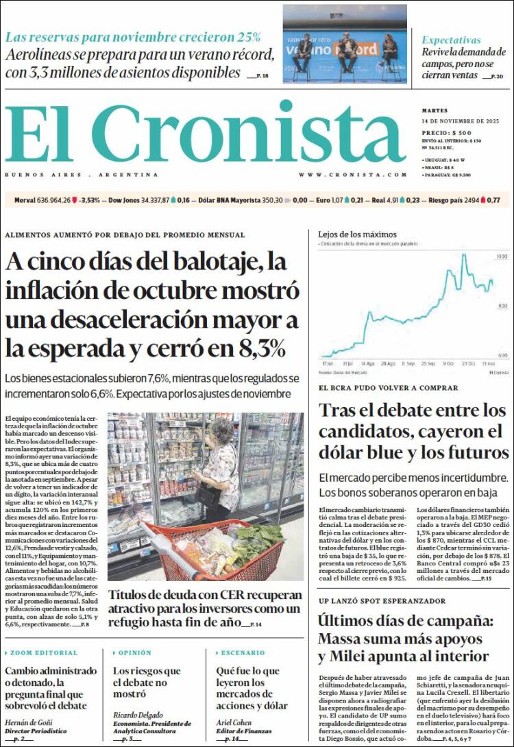Portada de El Cronista Comercial (Argentina)