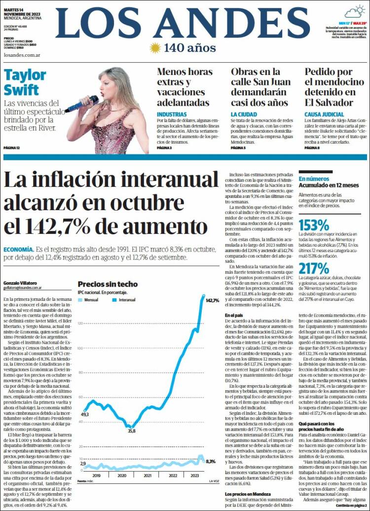 Portada de Los Andes - Mendoza (Argentina)