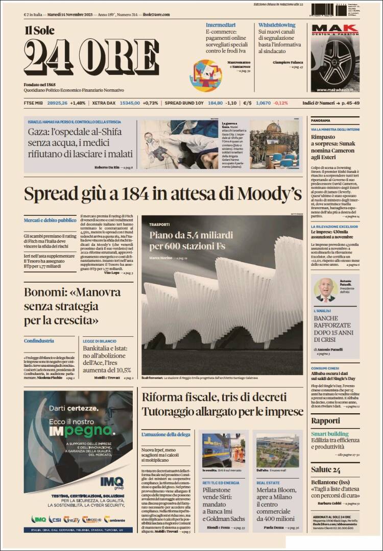 Portada de Il Sole 24 ORE (Italia)