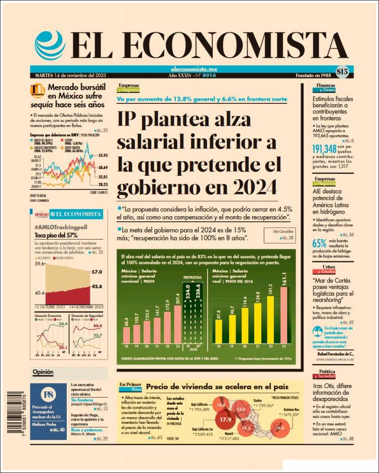 Portada de El Economista (M&eacute;xico)