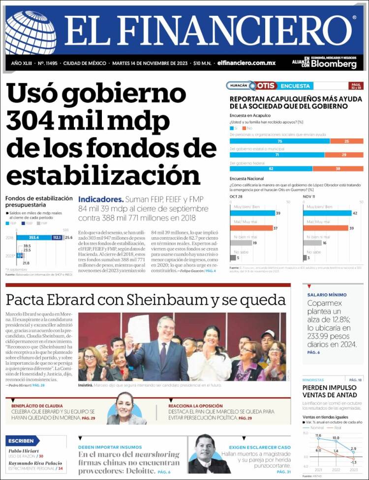 Portada de El Financiero (M&eacute;xico)