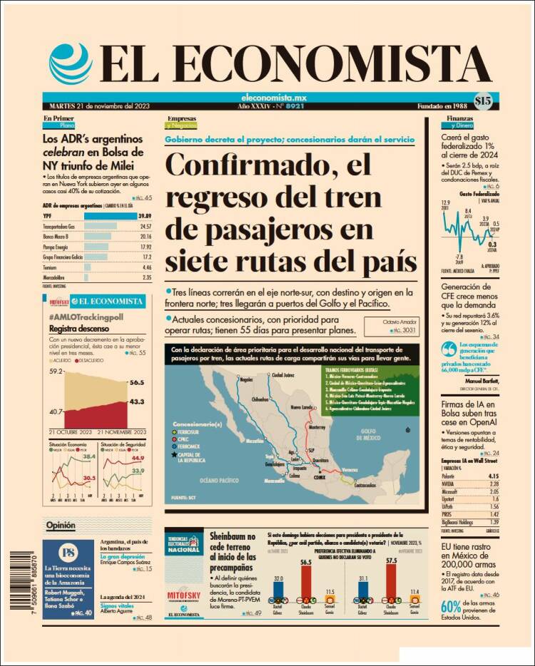 Portada de El Economista (Mexico)