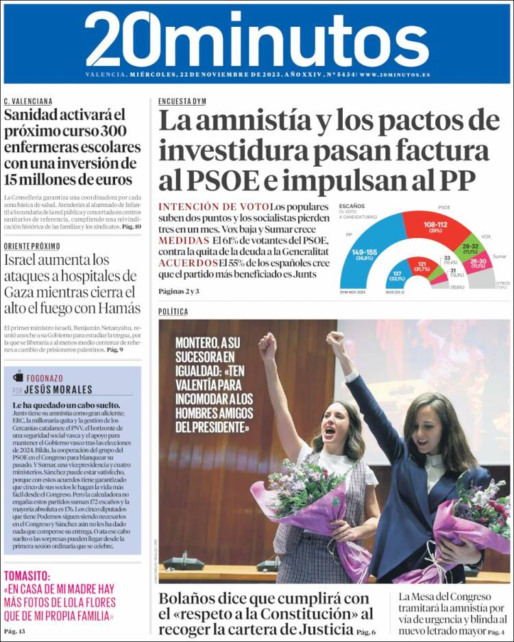 Portada de 20 Minutos - Valencia (España)
