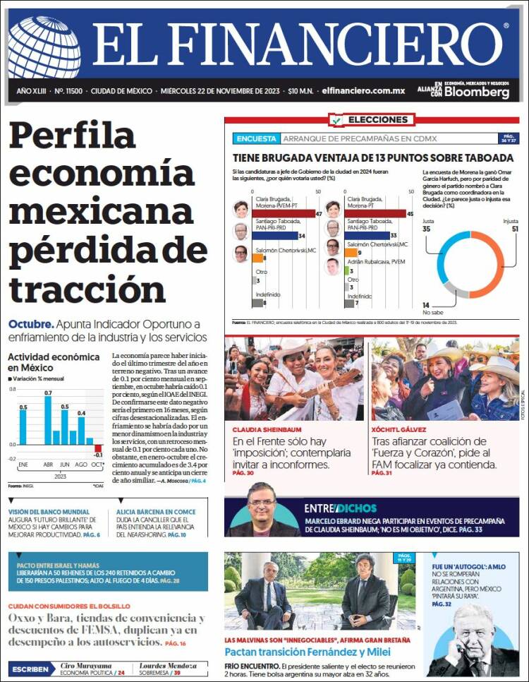 Portada de El Financiero (México)