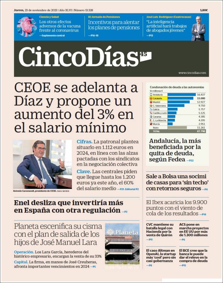 Portada de Cinco Días (Espa&ntilde;a)