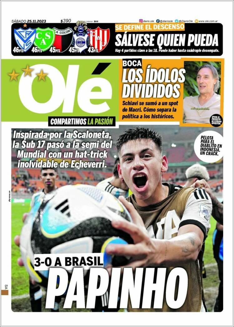 Portada de Olé (Argentina)