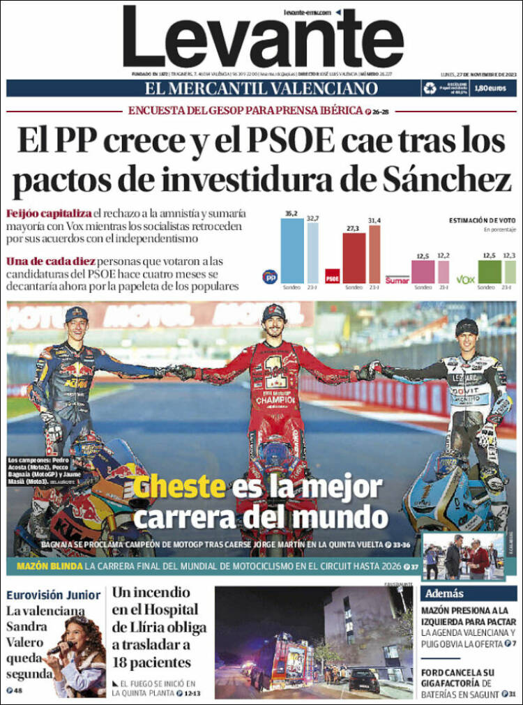 Portada de Levante (España)
