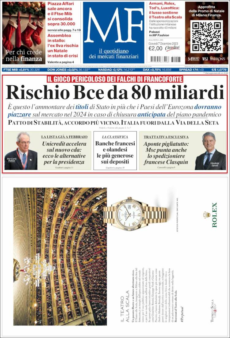 Portada de Milano Finanza (Italia)