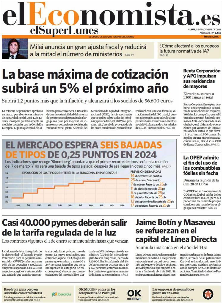 Portada de El Economista (Espa&ntilde;a)