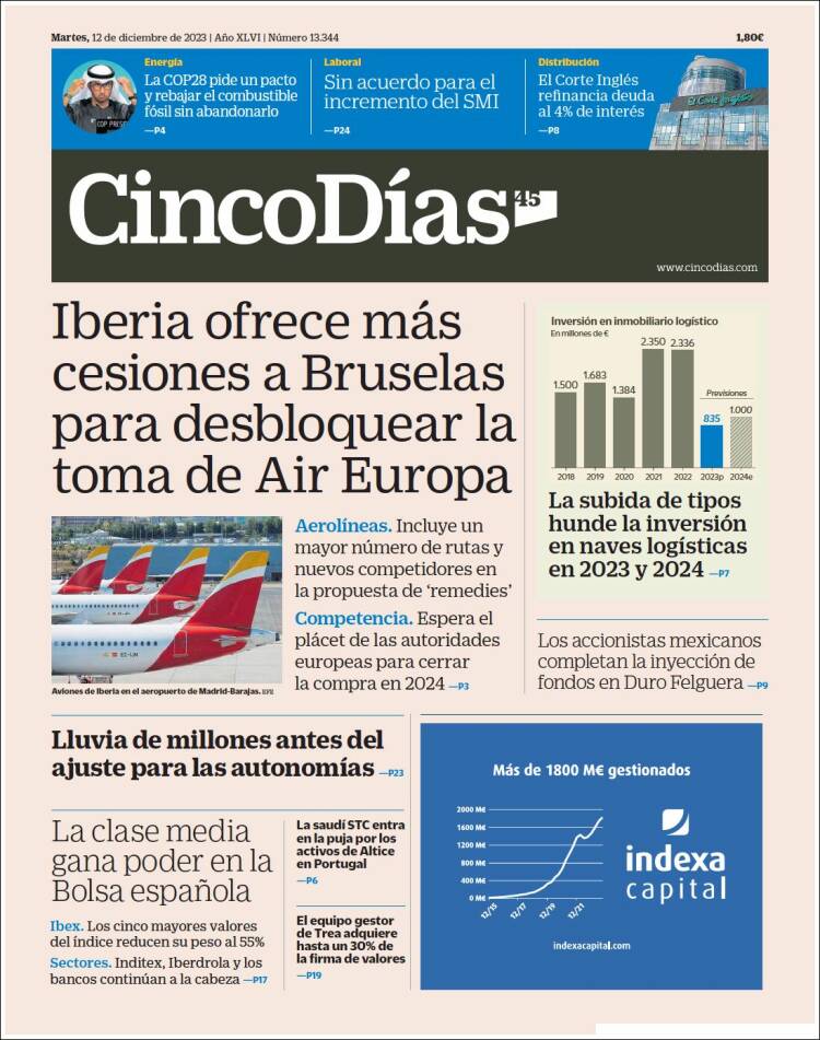 Portada de Cinco Días (Espa&ntilde;a)