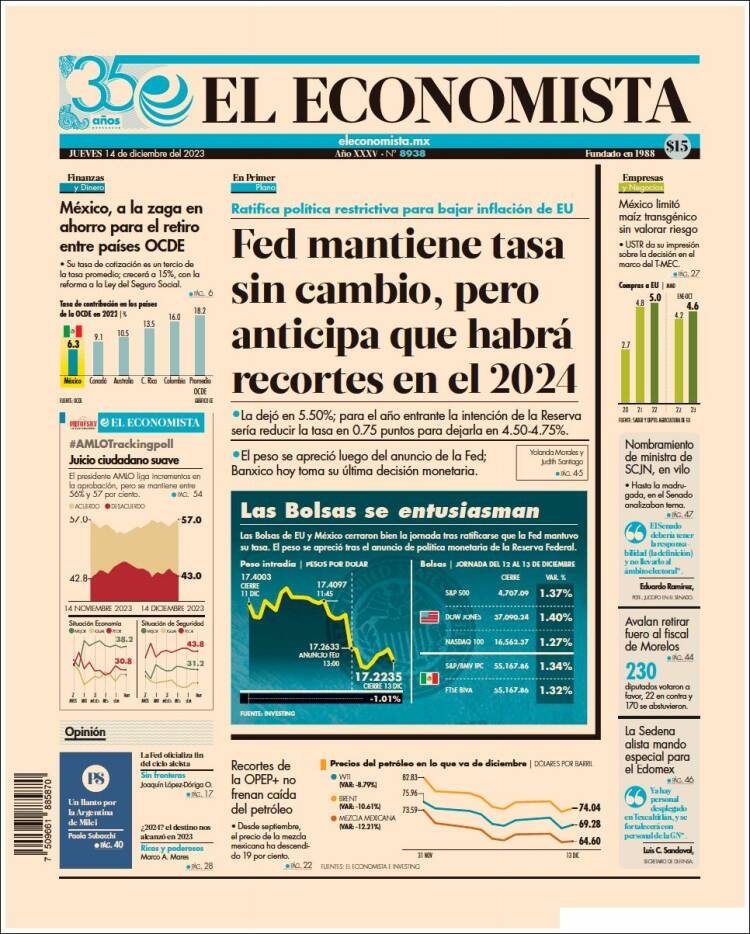 Portada de El Economista (México)