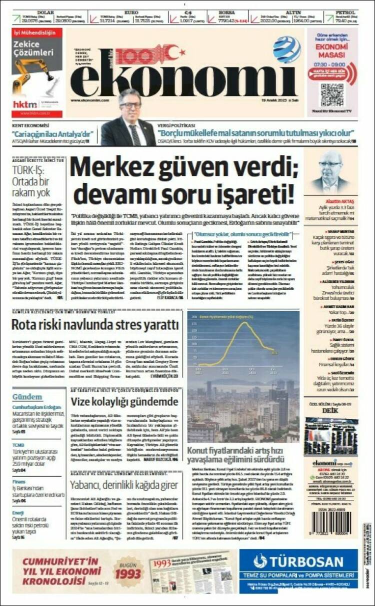 Portada de Dünya (Turquía)