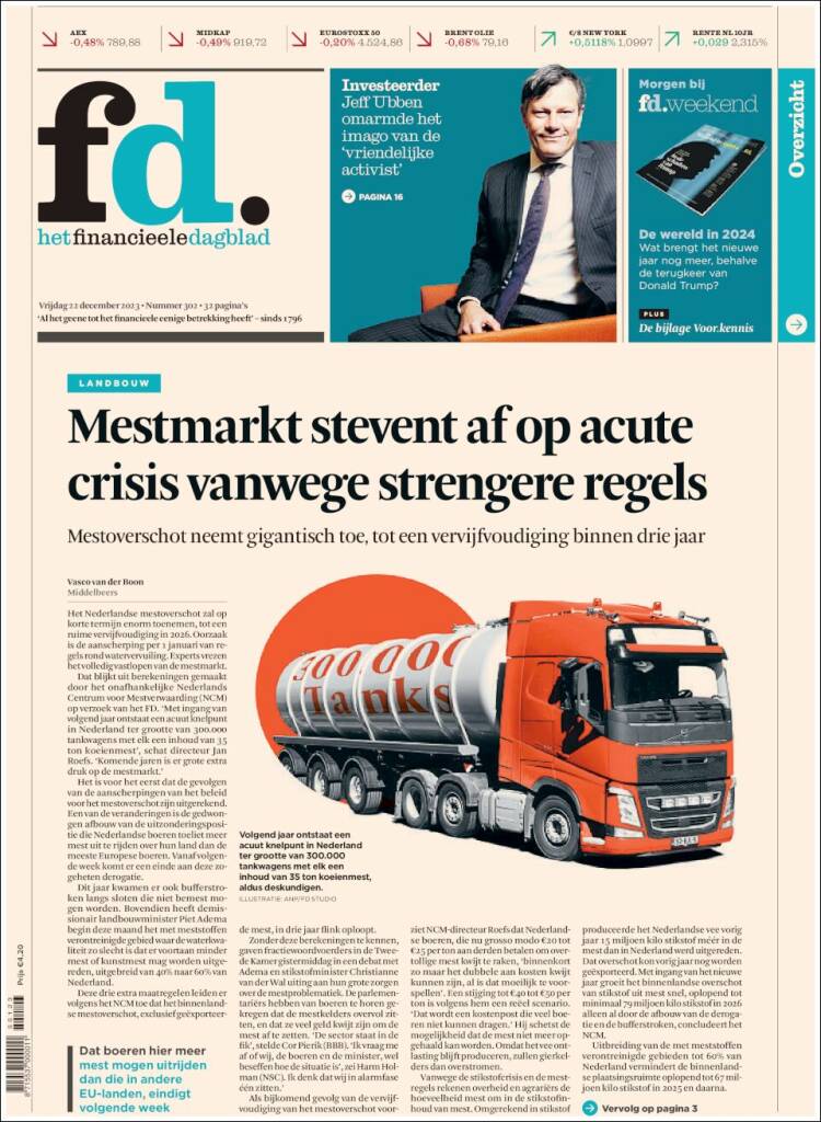 Portada de Het Financieele Dagblad (Pa&iacute;ses Bajos)