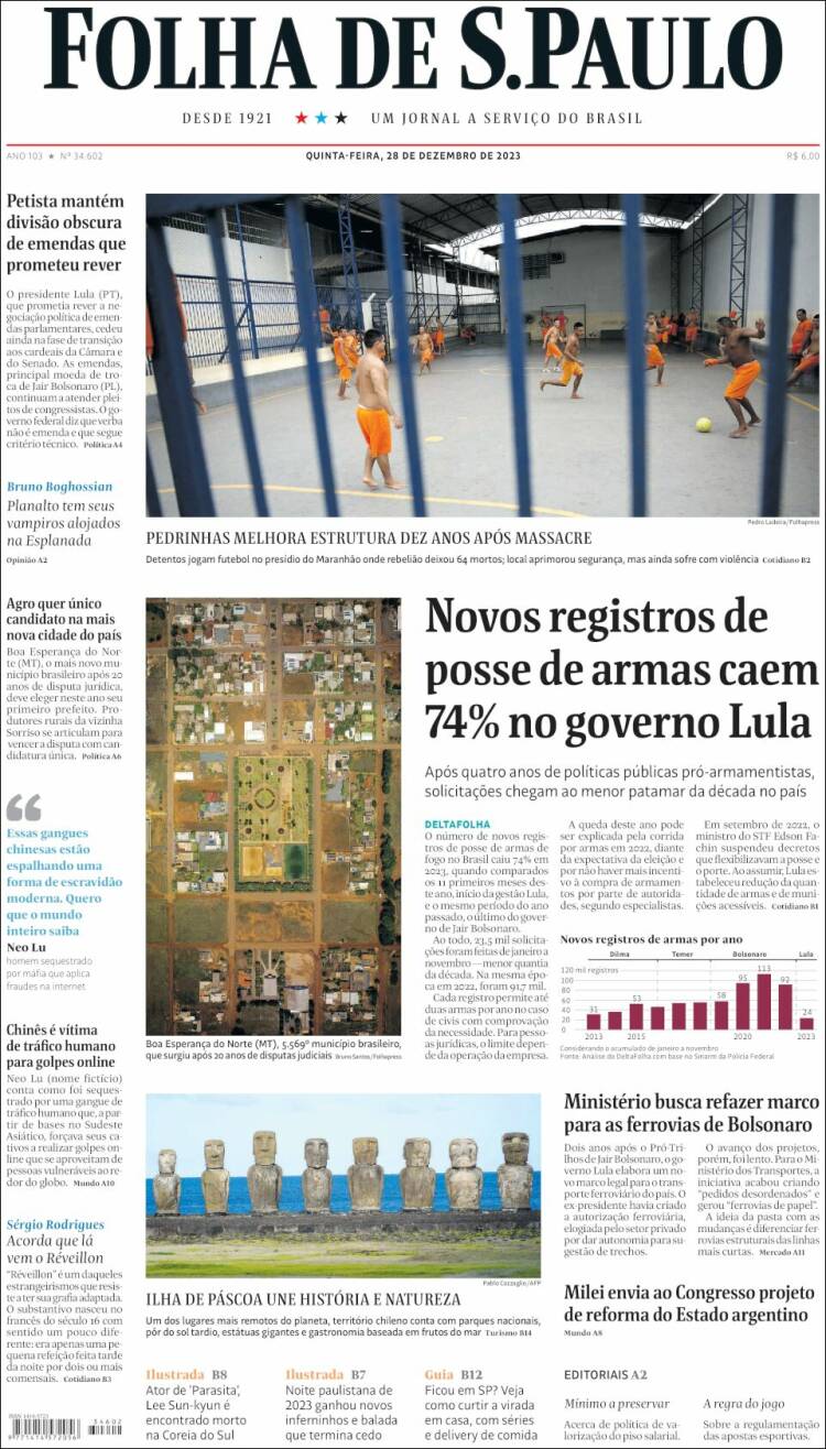 Portada de Folha de São Paulo (Brasil)