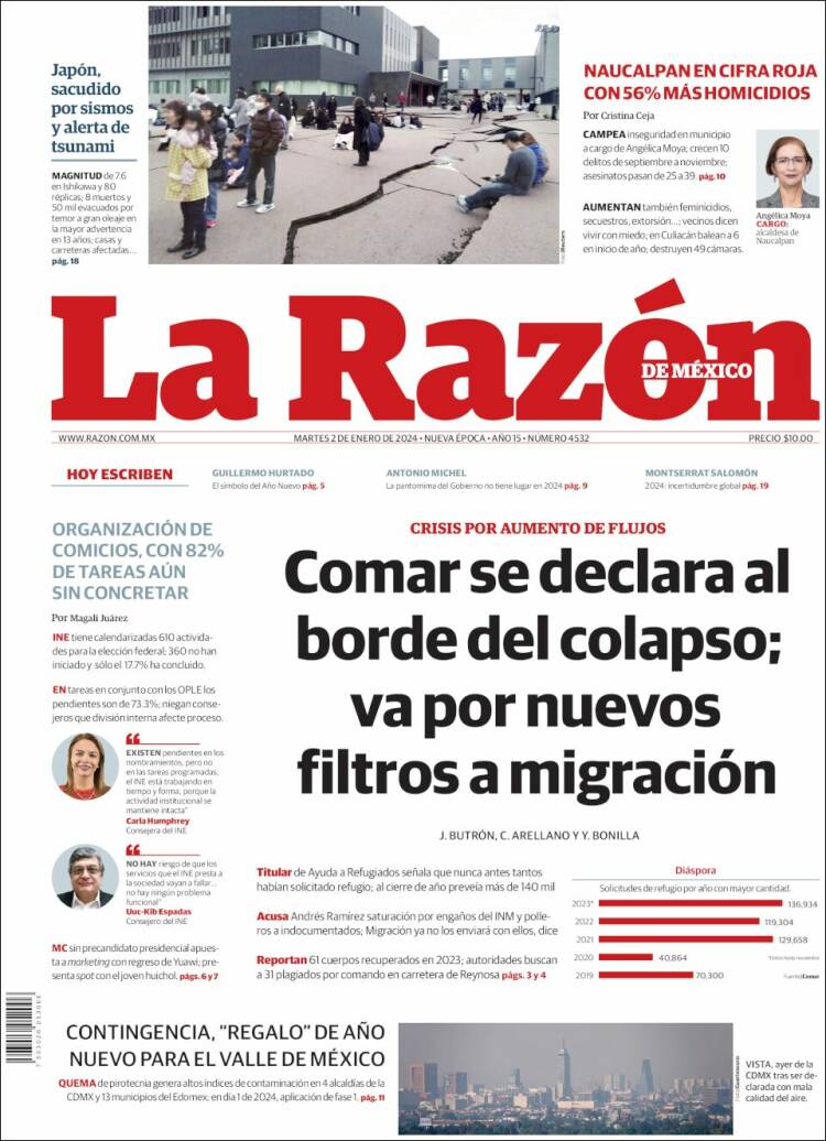 Portada de La Razón (M&eacute;xico)