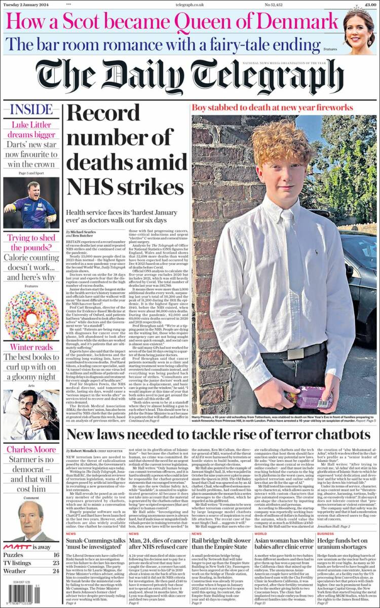 Portada de Daily Telegraph (Reino Unido)