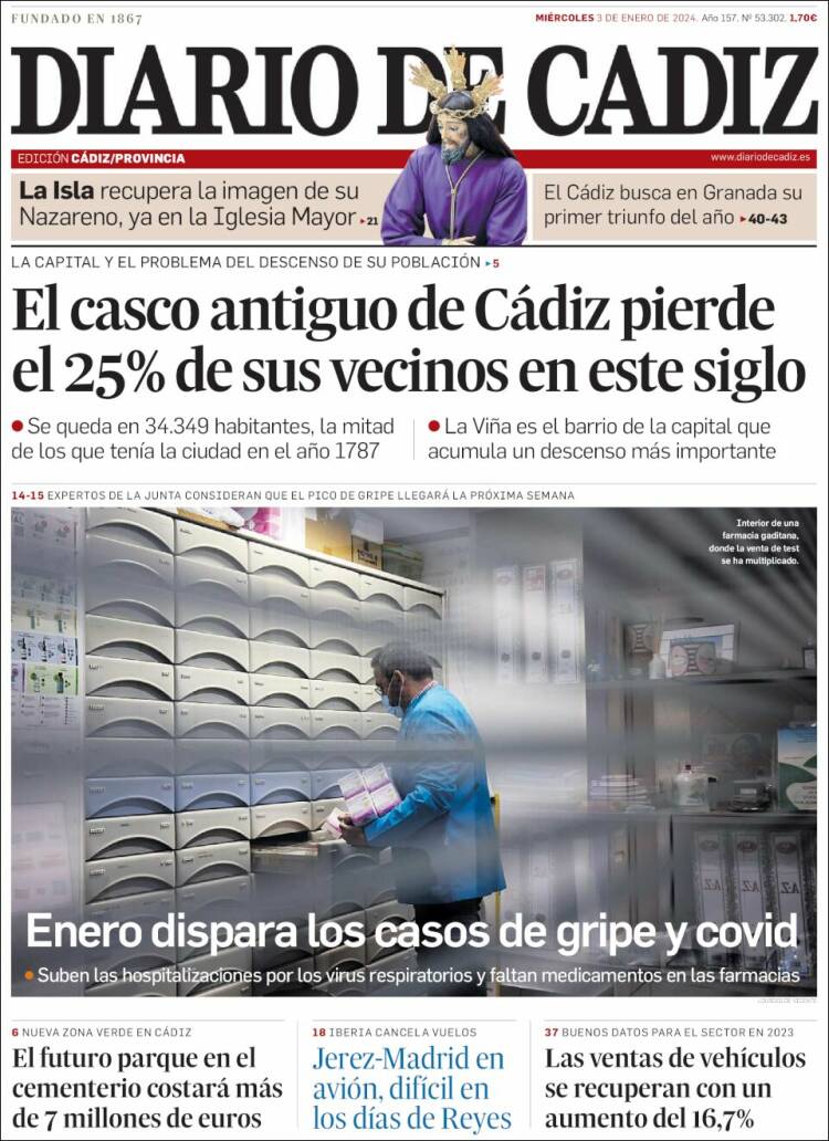 Portada de Diario de Cádiz (España)