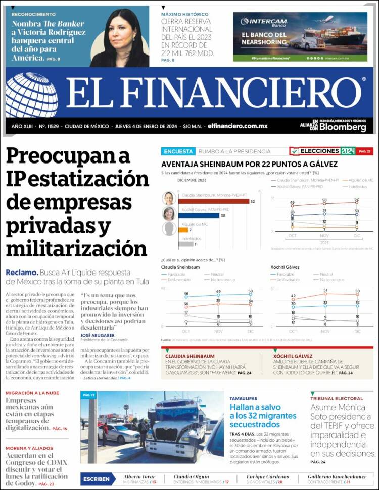 Portada de El Financiero (México)