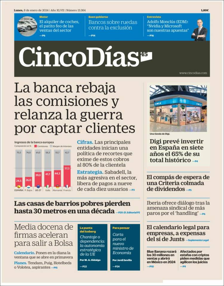 Portada de Cinco Días (Espa&ntilde;a)