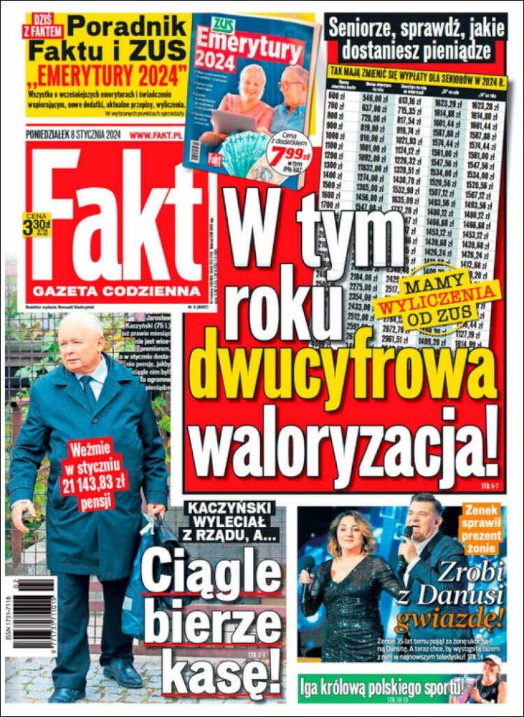 Portada de Fakt (Polonia)