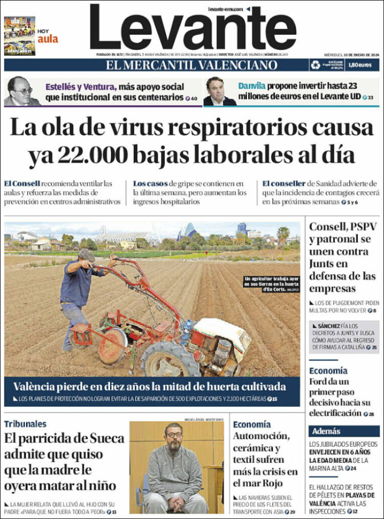 Portada de Levante (España)