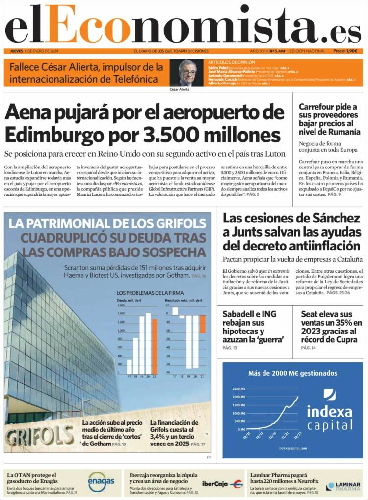 Portada de El Economista (Espa&ntilde;a)