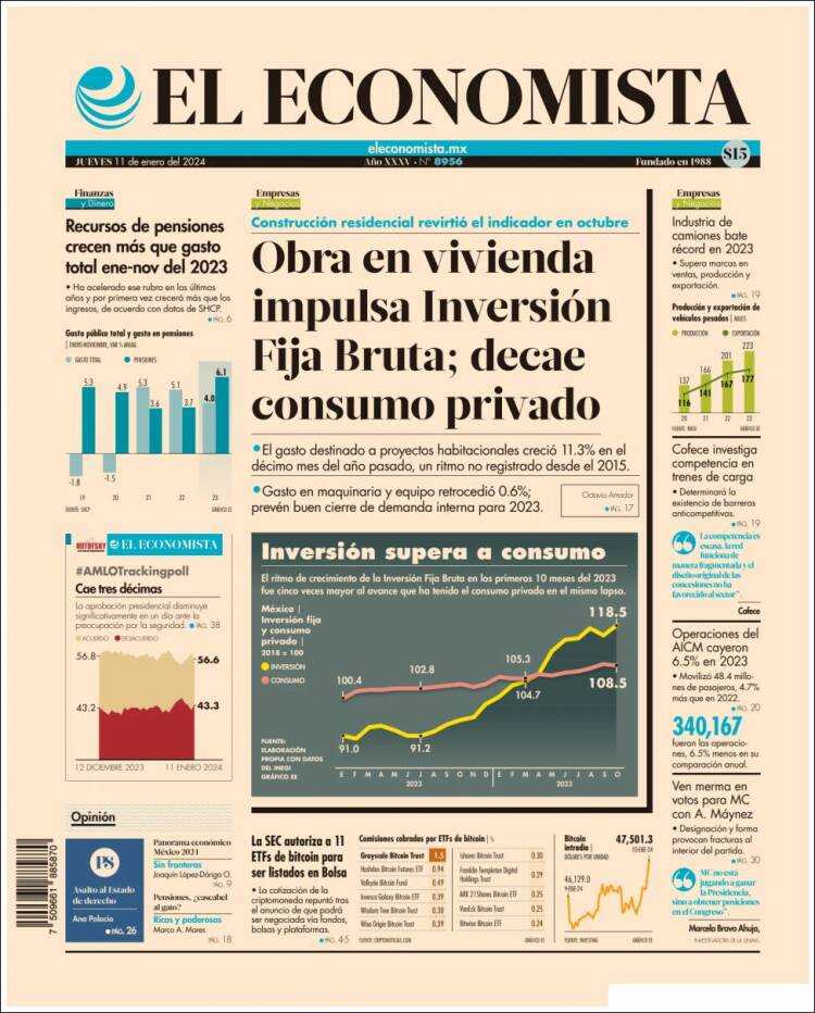 Portada de El Economista (México)