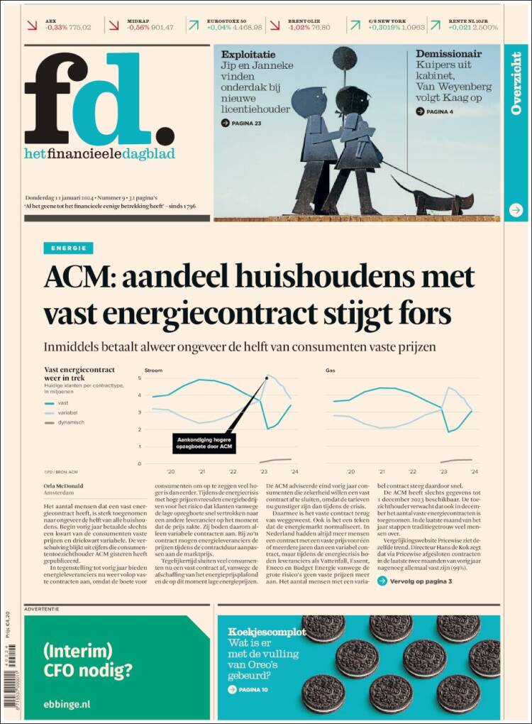 Portada de Het Financieele Dagblad (Pa&iacute;ses Bajos)