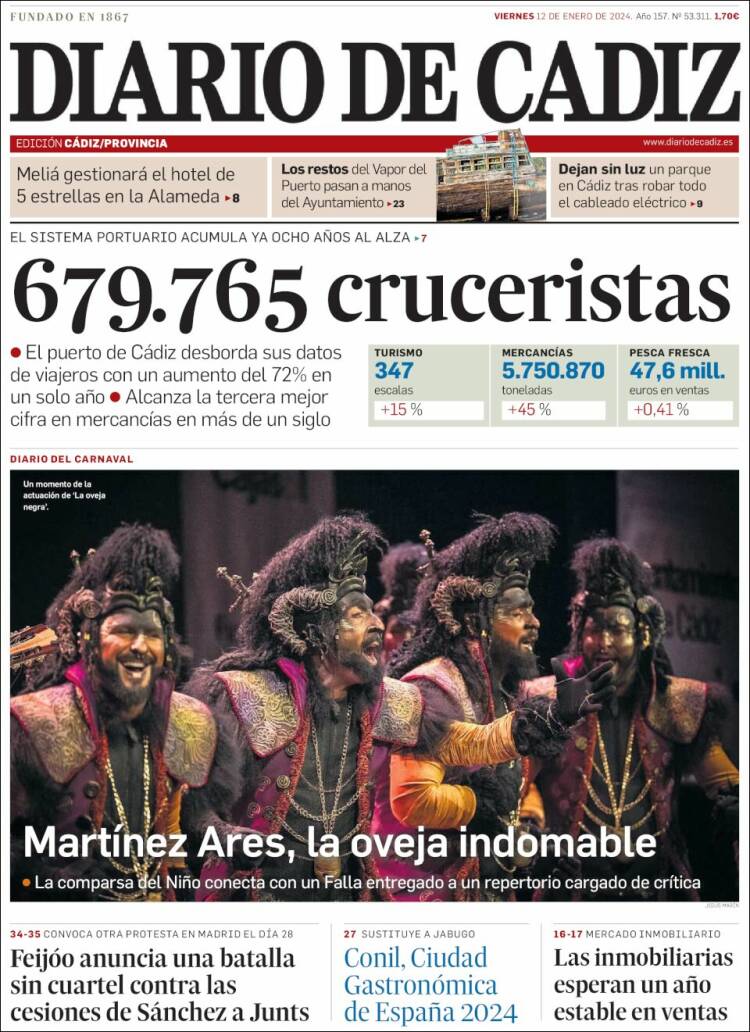 Portada de Diario de Cádiz (España)