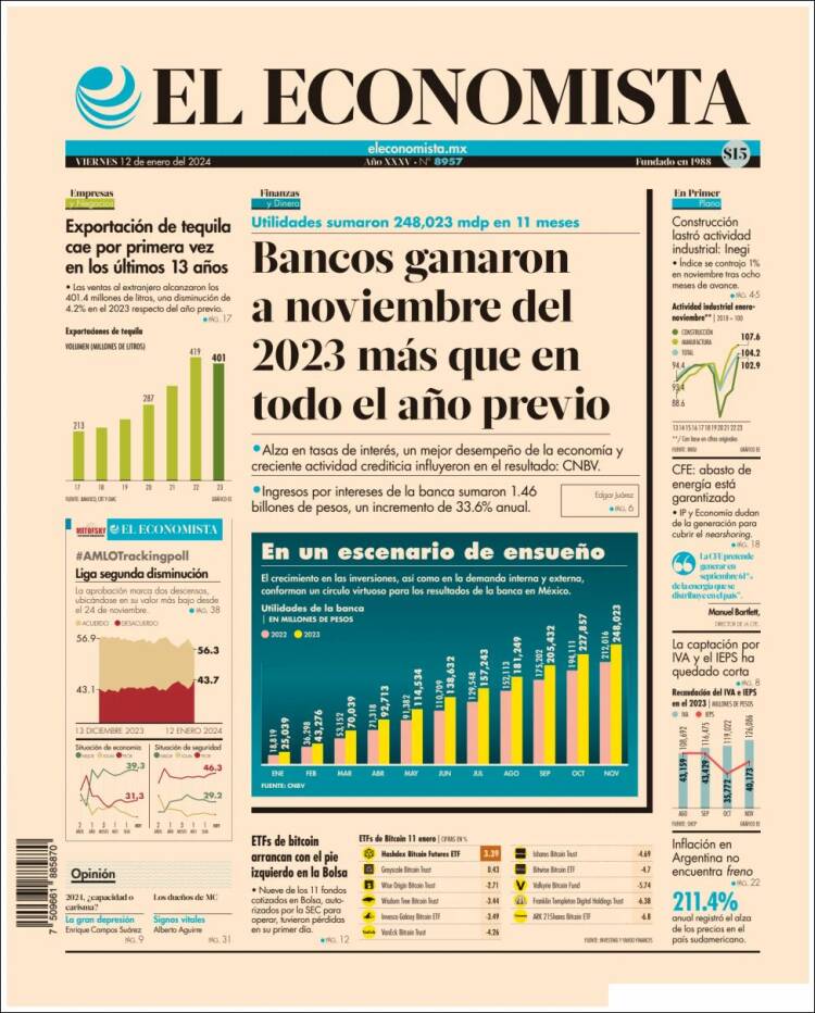 Portada de El Economista (México)