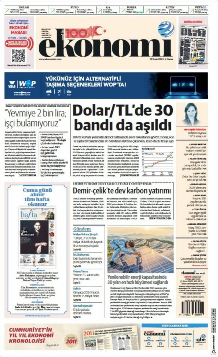Portada de Dünya (Turqu&iacute;a)