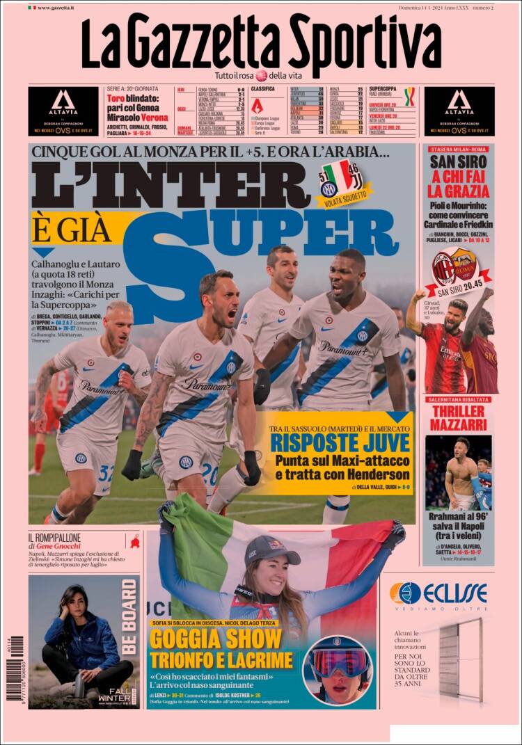 Portada de La Gazzetta dello Sport (Italia)