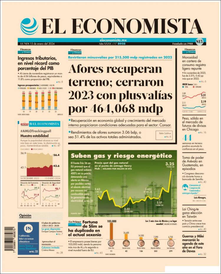 Portada de El Economista (México)