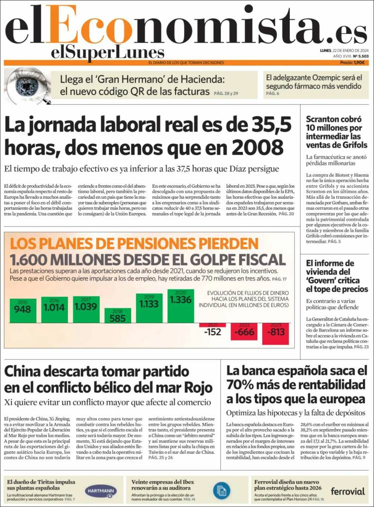 Portada de El Economista (Espa&ntilde;a)