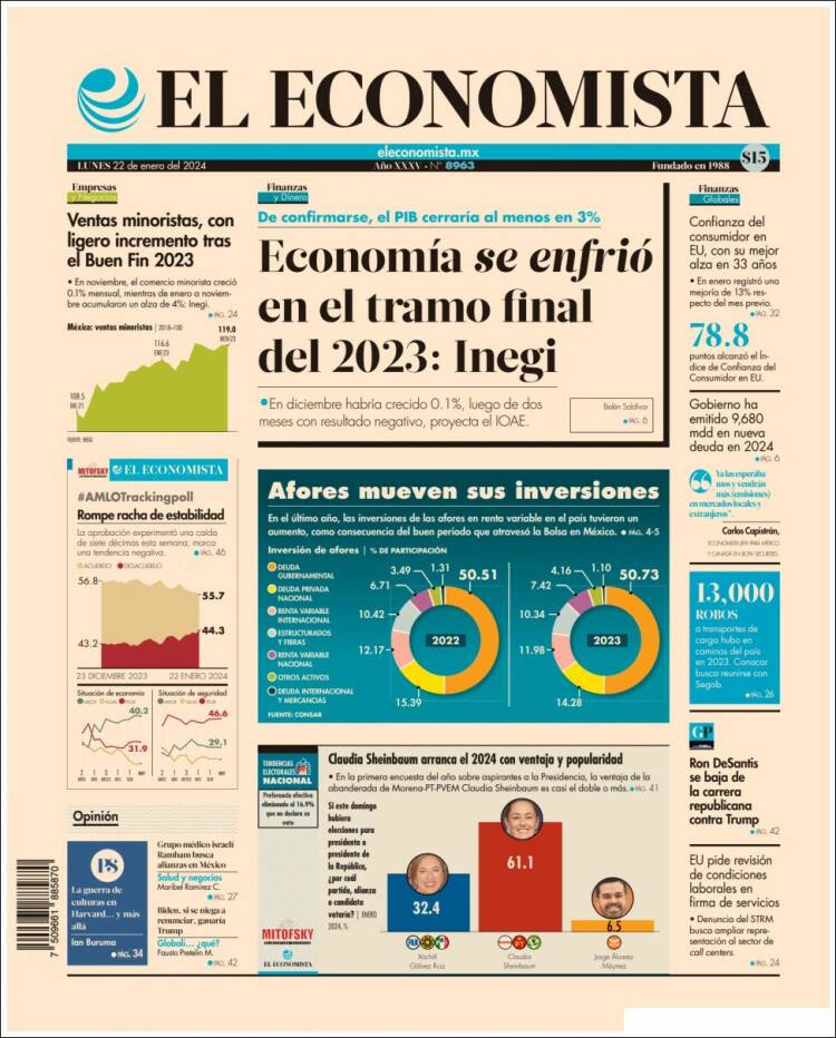 Portada de El Economista (México)