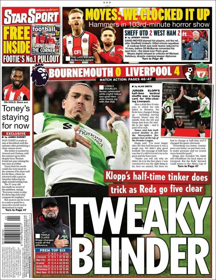 Portada de Star Sport (Reino Unido)