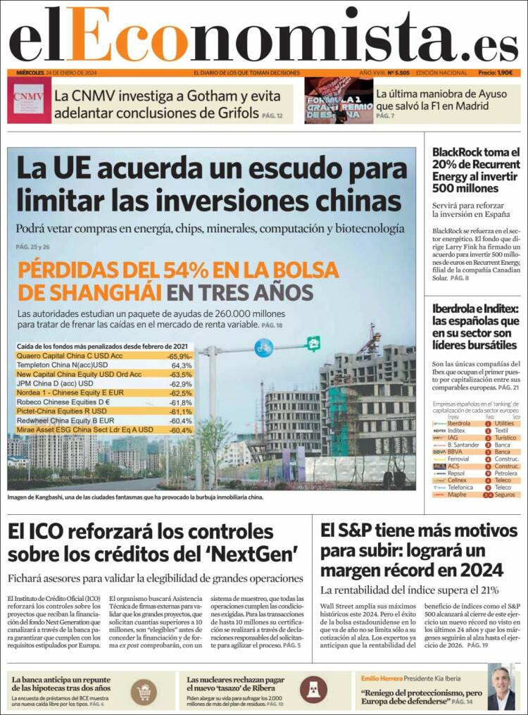 Portada de El Economista (España)