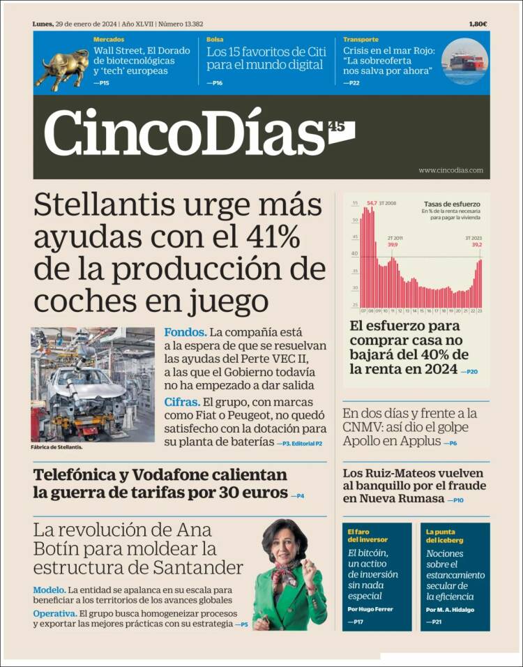 Portada de Cinco Días (España)