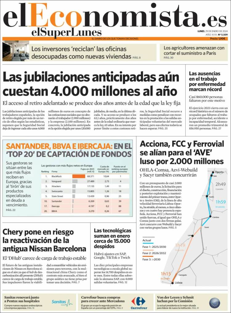 Portada de El Economista (España)