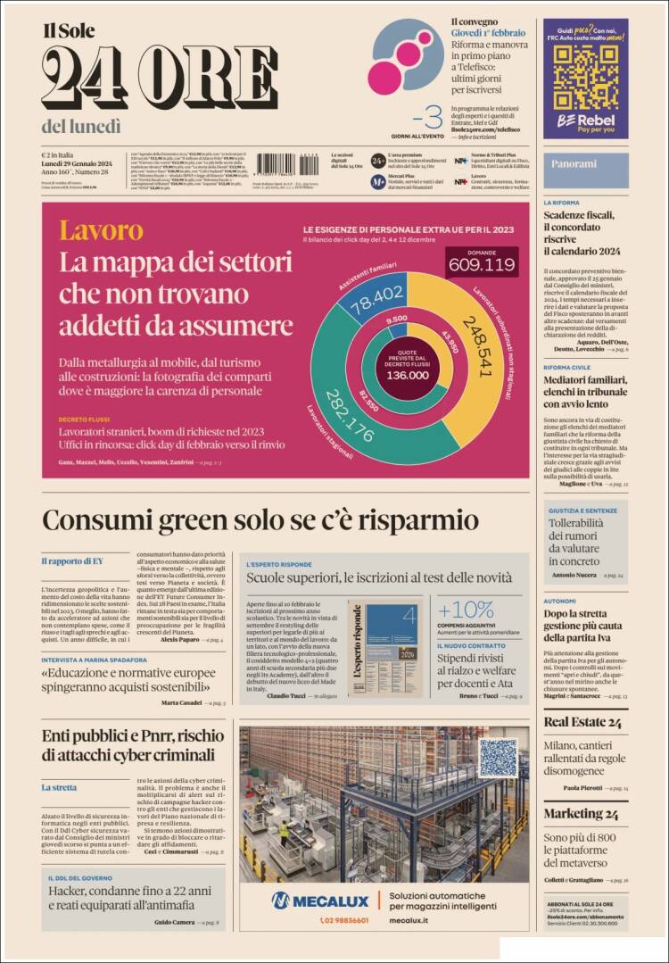 Portada de Il Sole 24 ORE (Italia)